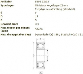 SS695-2Z/P4 RMB (RVS)