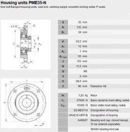 PME35-N PTi