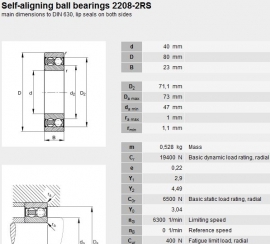 2208E-2RS1TN9 SKF