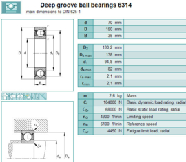 6314/C3VL0241 SKF