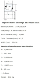 15106-15250-X Timken