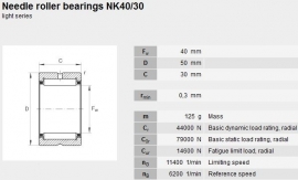 NK40/30 SKF