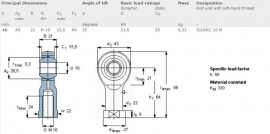 SILKAC16M SKF M16 stangkop linkse binnendraad GIKL16-PB