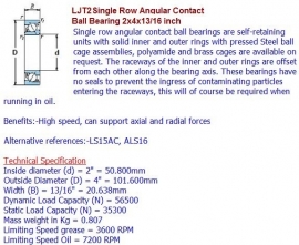 LS15AC FAG  =LJT2" = ALS16