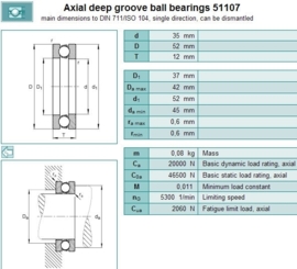 Подшипник skf 51107
