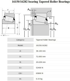 16150/16282 Timken