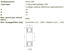 62/32-2RS/C3 NSK