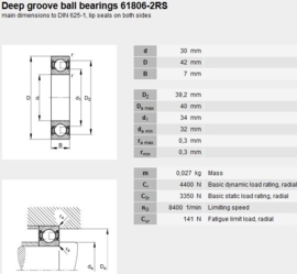 61806-2RS PTi (BB30)