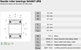 NA4907-2RS SKF