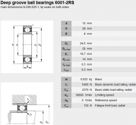 6001-2RS SKF