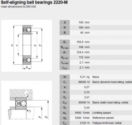 2220-M FAG
