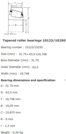 15123-15250X SKF