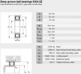 6304-2Z/C3 SKF