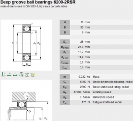 6200-2RS in RVS  SS6200-2RS of W6200-2RS FAG