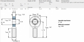 M20 stangkop rechtse buitendraad M20x1,5mm SKF SA20-C