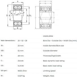 G5205-2RSN INA