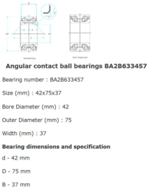 BA2B 633457 SKF Wiellager