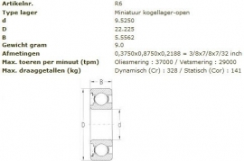 R6/P6 GRW in RVS = SR6