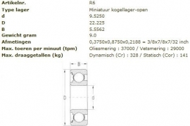 R6 NTR = KLNJ-3/8" = EE3