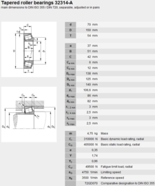 32314-J2/Q SKF