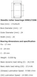 HMK1725 NTN