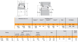 394A-395A Timken