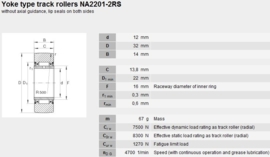 NA2201-2RSX SKF