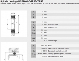 C103HCRRUL Barden = HCB7003-C-2RSD-T-P4S FAG