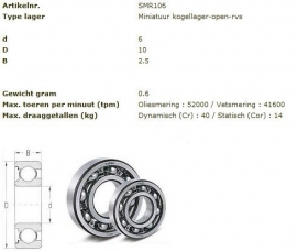 SMR106 RMB in RVS