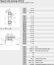 30310-J2/Q SKF