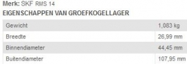 RMS14 SKF groefkogellager