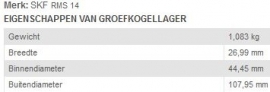 RMS14 SKF groefkogellager