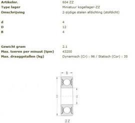 604-2Z NTR