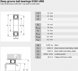 61801-2RS per 100 stuks EXTRA Voordeelverpakking!