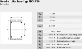 NK45/30 SKF