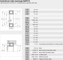 NUP312/P5 SKF