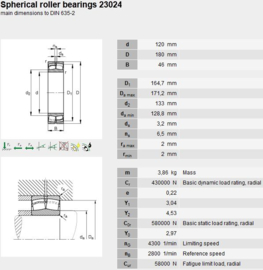 23024CCK/W33 SKF