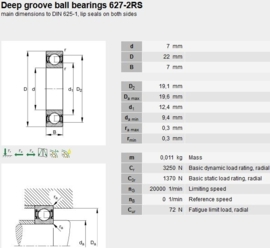 627-2RS NTR