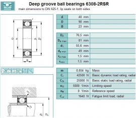 6308-2RS CSC