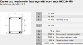 HK1214-RS INA