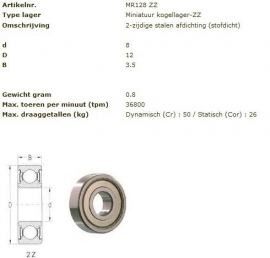 MR128-2Z NTR