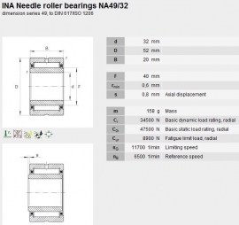 NA49/32 INA