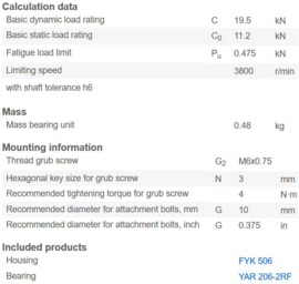 FYK30-TF SKF Flenslagerblok