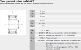 FG2047EE Timken NATV20-PP