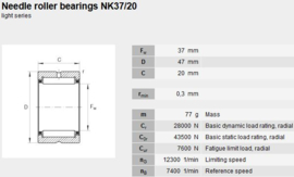 NK37/20 INA