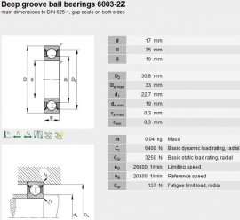 6003-2Z SKF