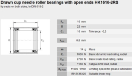 HK1616-2RS INA
