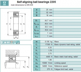 2205-TV FAG