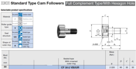 CF30-2-VUUR IKO