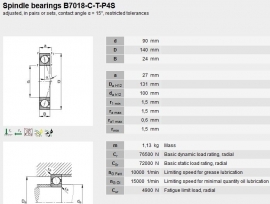 B7018C.T.P4S.UL FAG Spindellager